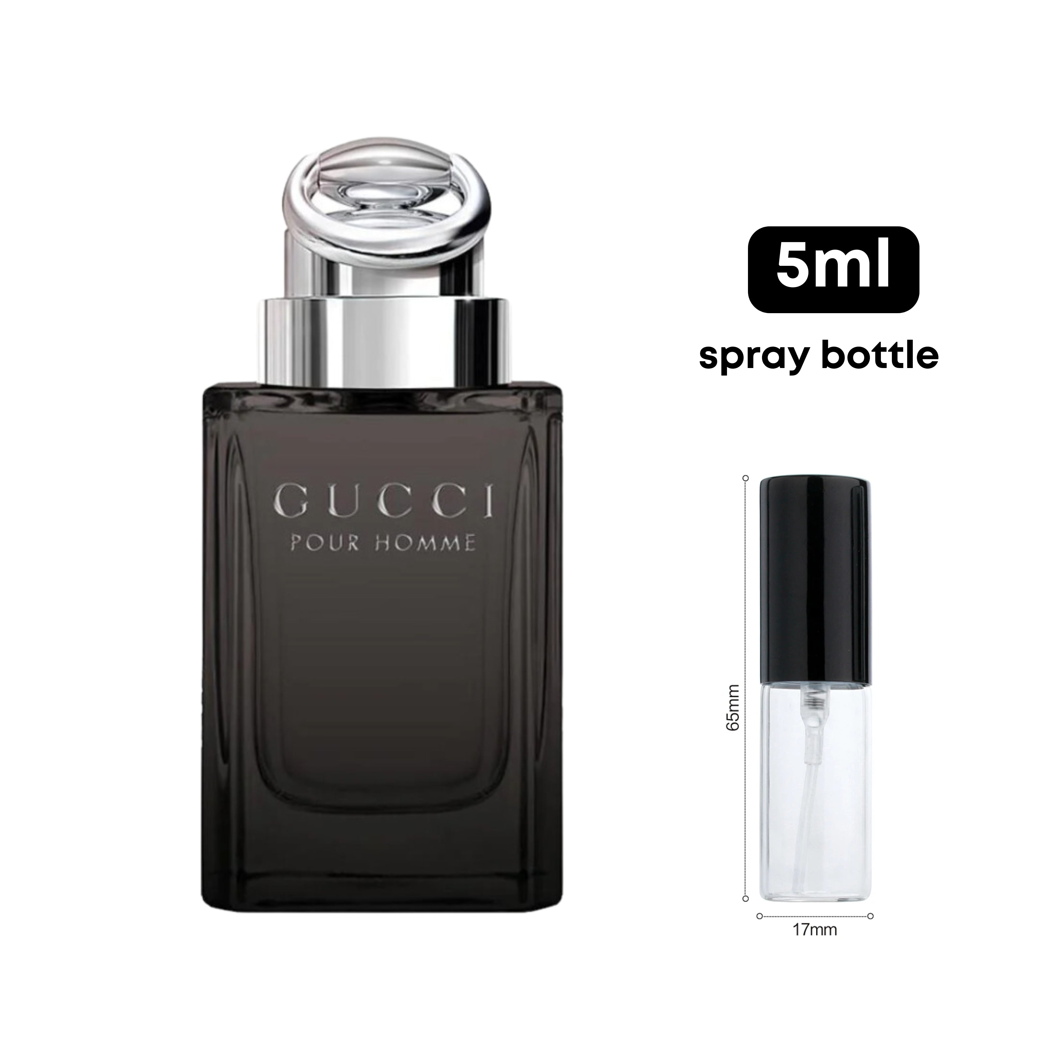 Gucci Pour Homme – Perfume Shop
